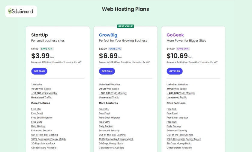 Pricing Breakdown SiteGround 