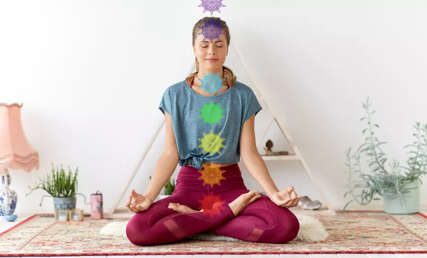 Bridging Yoga & the Chakras - The Complete Portal