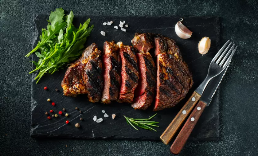 Meat Consumption - TheCompletePortal