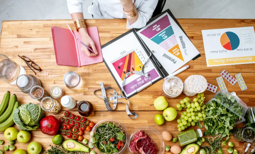 Dietary Guidelines - TheCompletePortal