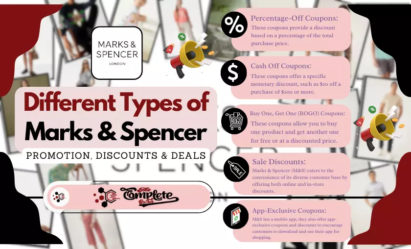 Different Types of M & S Promotion, Discounts & Deals - TheCompletePortal