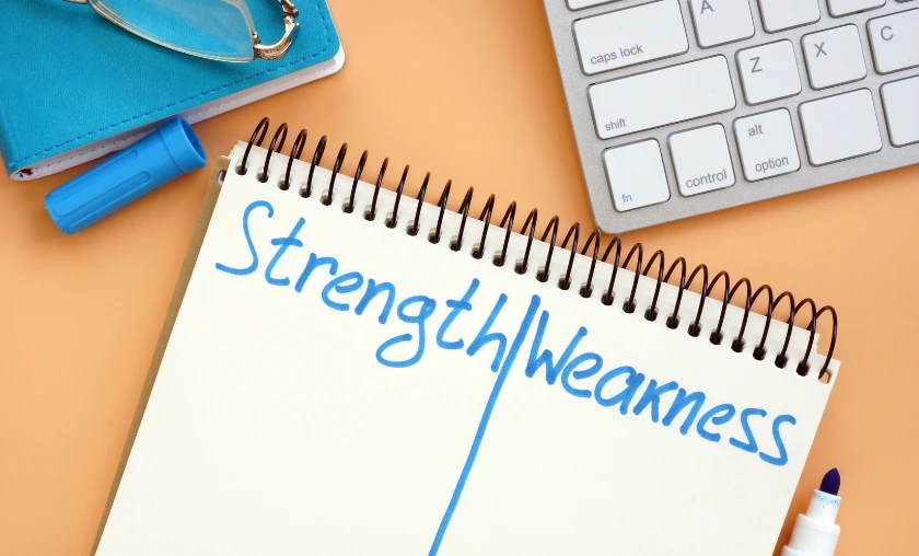 Identifying Strengths and Weaknesses  - TheCompletePortal