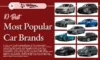 The 10 Best Most Popular Car Brands - The Complete Portal