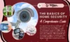 The Basics of Home Security: A Comprehensive Guide - TheCompletePortal