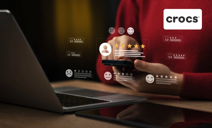 Crocs RO Review: Best Lightweight Shoes for Comfort! ([wpsm_custom_meta type=date field=month] [wpsm_custom_meta type=date field=year]) - The Complete Portal