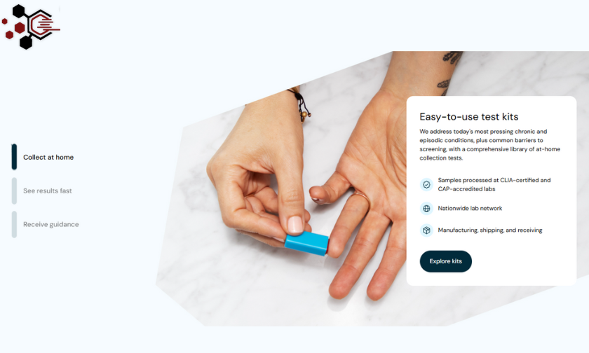 How Everlywell’s At-Home Testing Works (1)