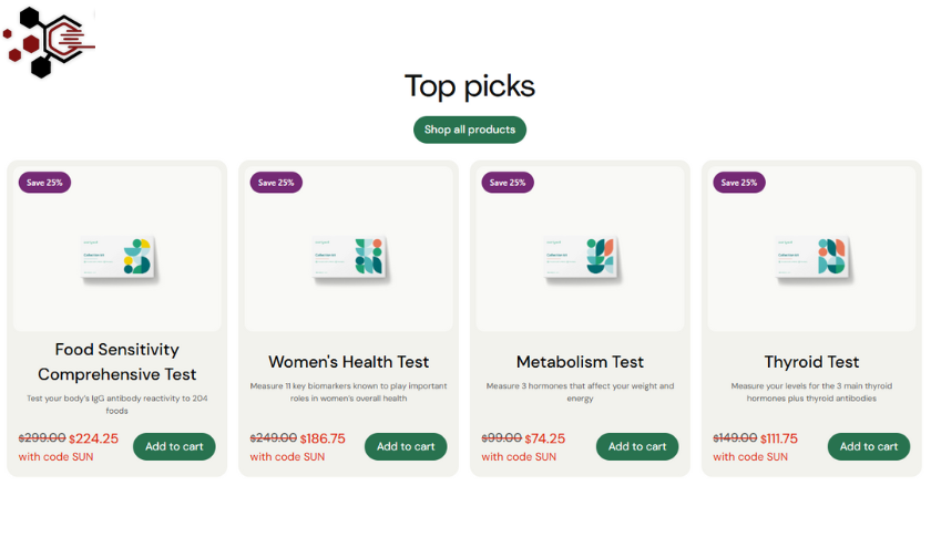Overview of Popular Everlywell Test Kits