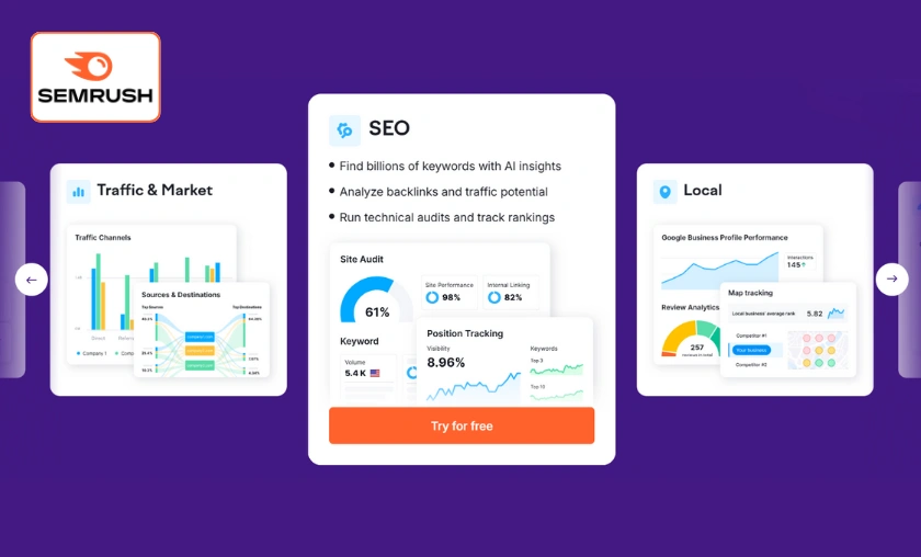 Semrush Review: Best SEO, Traffic & AI-Powered Tools! ([wpsm_custom_meta type=date field=month] [wpsm_custom_meta type=date field=year]) - The Complete Portal