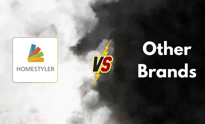 Homestyler Review: Best 3D Design & Virtual Studio! ([wpsm_custom_meta type=date field=month] [wpsm_custom_meta type=date field=year]) - The Complete Portal