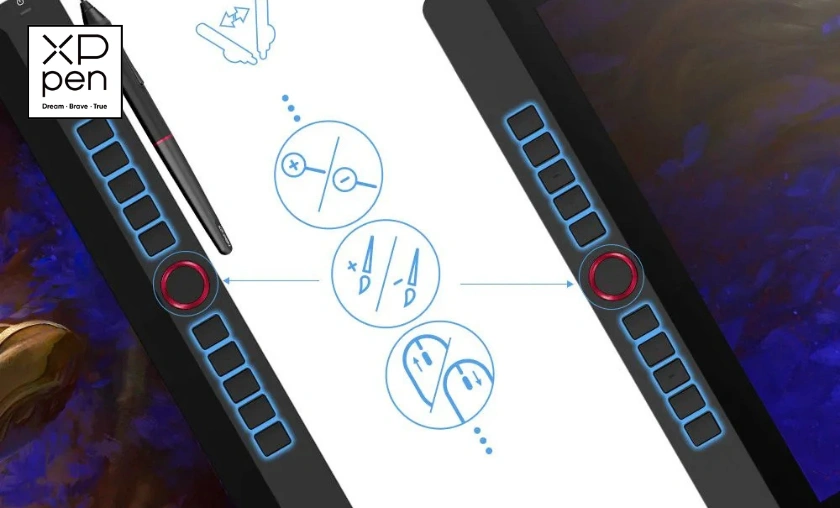 XPPen MY Review: The Best Digital Drawing Gear! ([wpsm_custom_meta type=date field=month] [wpsm_custom_meta type=date field=year]) - The Complete Portal