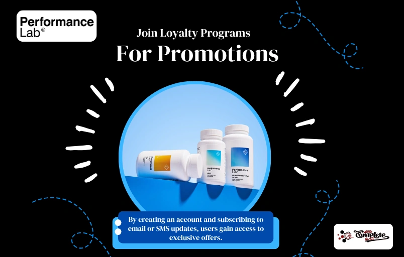 Performance Lab Coupons & Promo Codes! ([wpsm_custom_meta type=date field=month] [wpsm_custom_meta type=date field=year]) Updated! - The Complete Portal