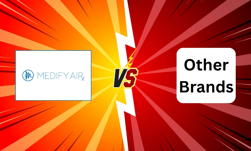 Medify Air Review: Best Air Purifiers & Accessories! ([wpsm_custom_meta type=date field=month] [wpsm_custom_meta type=date field=year]) - The Complete Portal