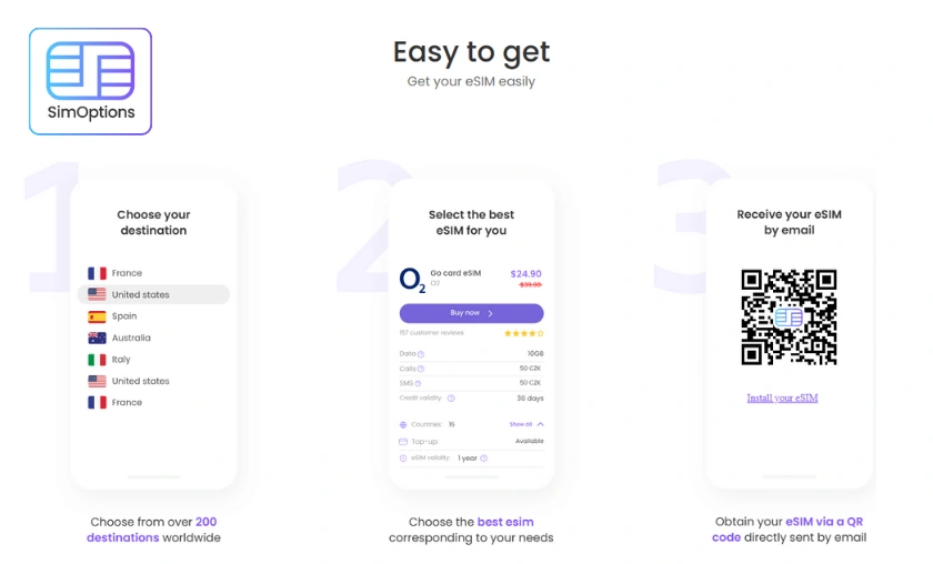 SimOptions Review: Best eSIMs & Global Roaming Data! ([wpsm_custom_meta type=date field=month] [wpsm_custom_meta type=date field=year]) - The Complete Portal