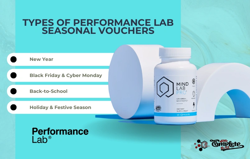 Types Of Performance Lab Seasonal Vouchers
