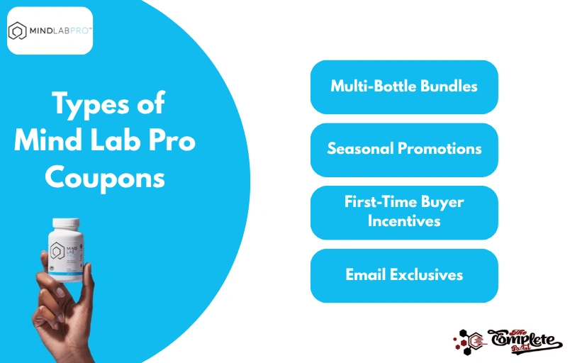 Mind Lab Pro Coupons & Promo Codes! ([wpsm_custom_meta type=date field=month] [wpsm_custom_meta type=date field=year]) Updated! - The Complete Portal