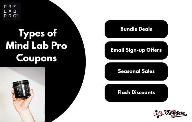 Pre Lab Pro Coupons & Promo Codes! ([wpsm_custom_meta type=date field=month] [wpsm_custom_meta type=date field=year]) Updated! - The Complete Portal