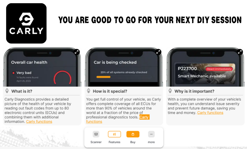 An Overview of MyCarly’s Diagnostic and Coding Capabilities!