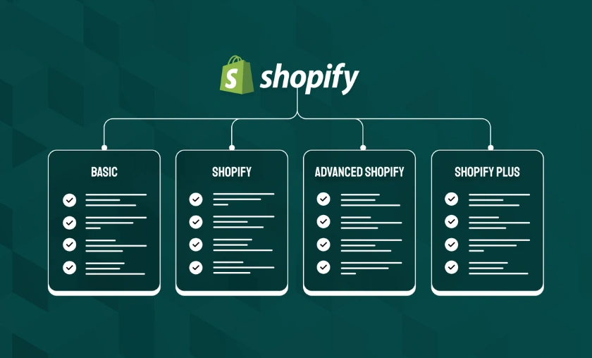 Shopify Guide: Choose the Right Plan From Day One