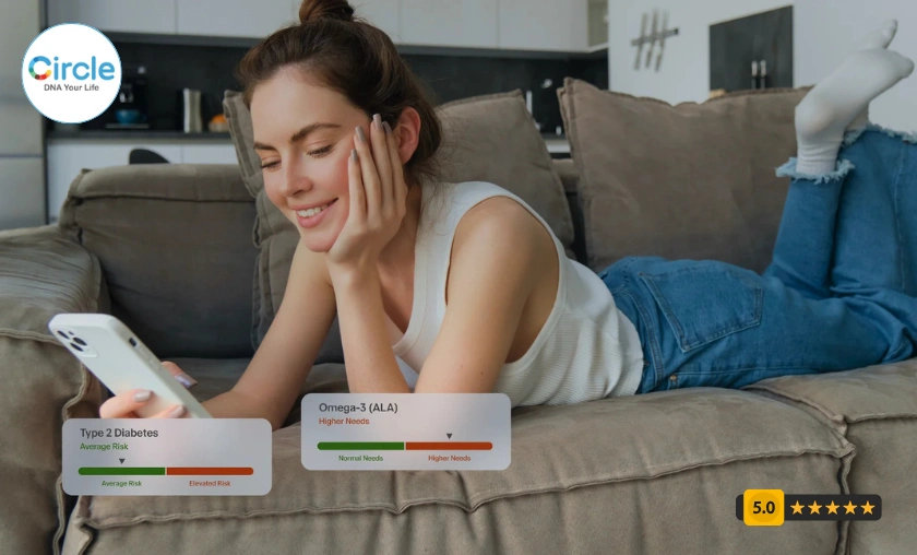 CircleDNA Customer Reviews!