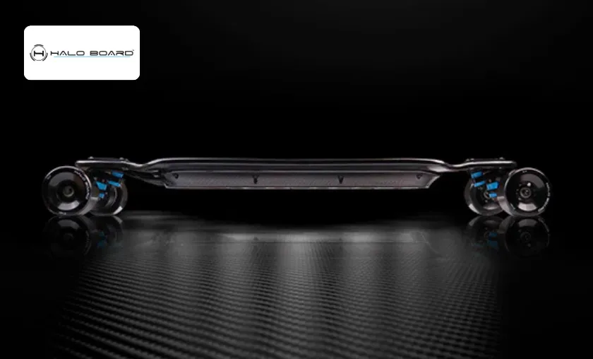 Halo Board Review: Best Hoverboards & E-Skateboards! ([wpsm_custom_meta type=date field=month] [wpsm_custom_meta type=date field=year]) - The Complete Portal