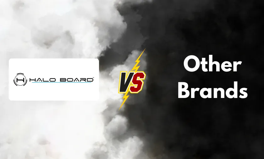 Halo Board Review: Best Hoverboards & E-Skateboards! ([wpsm_custom_meta type=date field=month] [wpsm_custom_meta type=date field=year]) - The Complete Portal