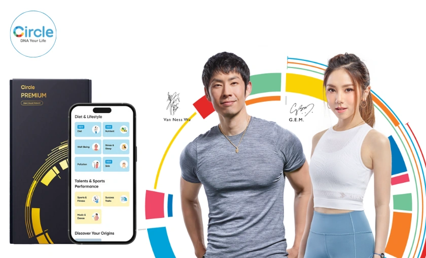 CircleDNA Review: Best DNA Testing Kits & Reports! ([wpsm_custom_meta type=date field=month] [wpsm_custom_meta type=date field=year]) - The Complete Portal