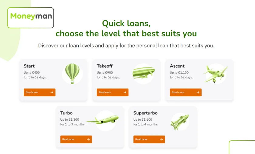 Moneyman ES Review: Best Online Interest-Free Loans! ([wpsm_custom_meta type=date field=month] [wpsm_custom_meta type=date field=year]) - The Complete Portal