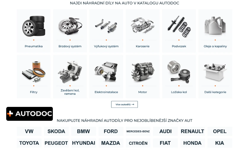 Product Range Autodoc GR