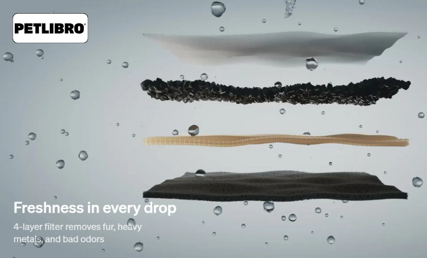 Petlibro UK Review: Best Auto Pet Feeders & Tech! ([wpsm_custom_meta type=date field=month] [wpsm_custom_meta type=date field=year]) - The Complete Portal