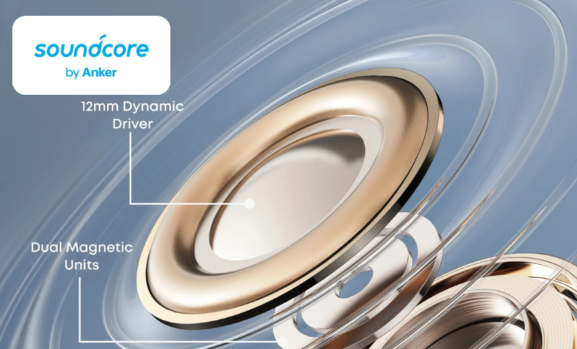 Soundcore UK Review: Best Headphones & Earbuds Site! ([wpsm_custom_meta type=date field=month] [wpsm_custom_meta type=date field=year]) - The Complete Portal