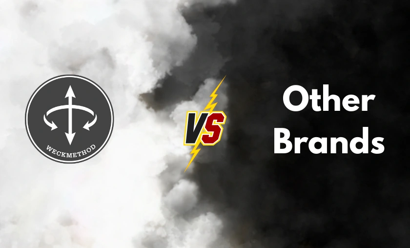 WeckMethod Review: Best Performance Training Tools! ([wpsm_custom_meta type=date field=month] [wpsm_custom_meta type=date field=year]) - The Complete Portal