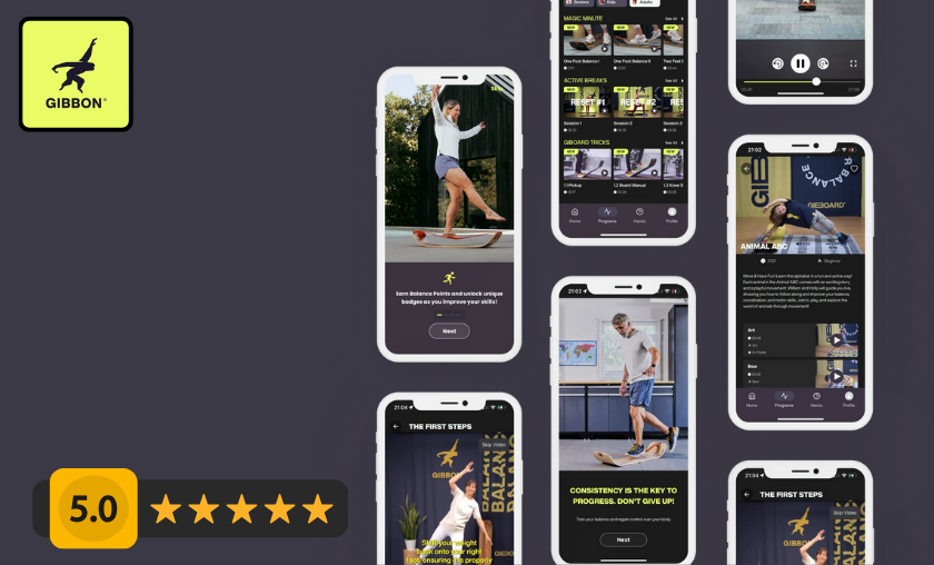 Customer Reviews From Play to Performance!