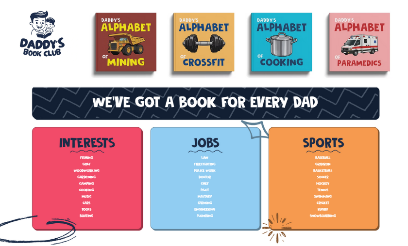 Daddy’s Book Club vs Other Kids’ Book Subscriptions!