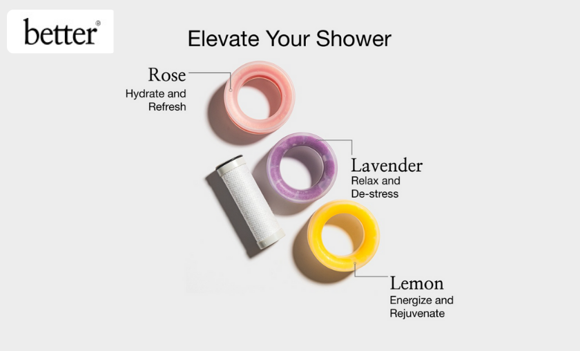 better Health Review: The Best Self-Care Ritual Kits! ([wpsm_custom_meta type=date field=month] [wpsm_custom_meta type=date field=year]) - The Complete Portal