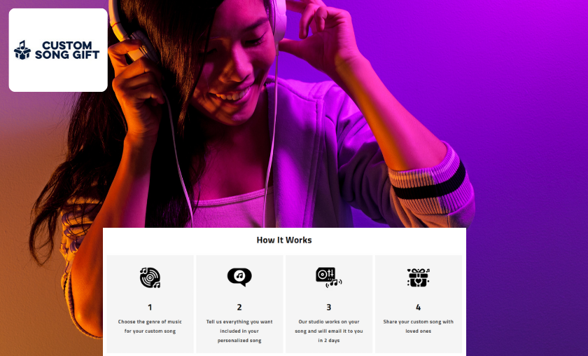 How to Create a Custom Song Gift That Lasts a Lifetime!