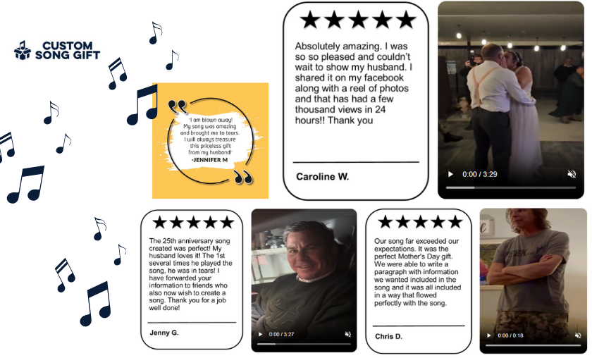 Make Anniversaries and Birthdays Unforgettable!