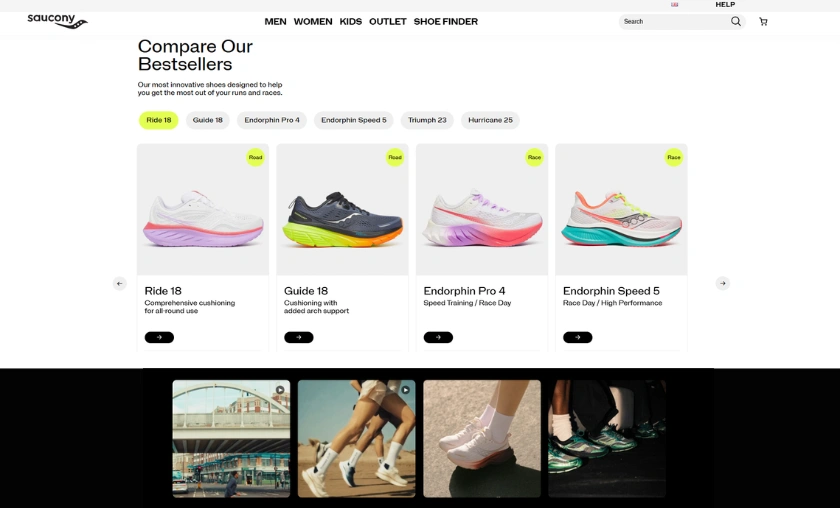 Shopping Experience Website, Delivery & Support