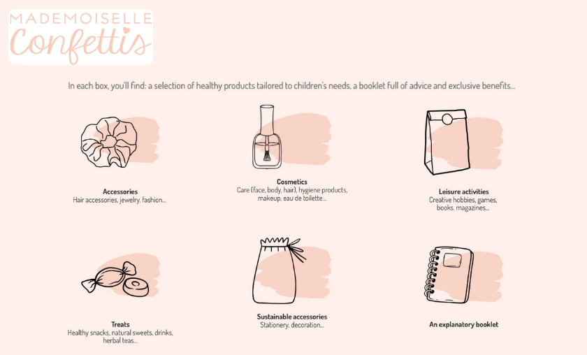 Why Parents Love Mademoiselle Confettis for Their Kids!