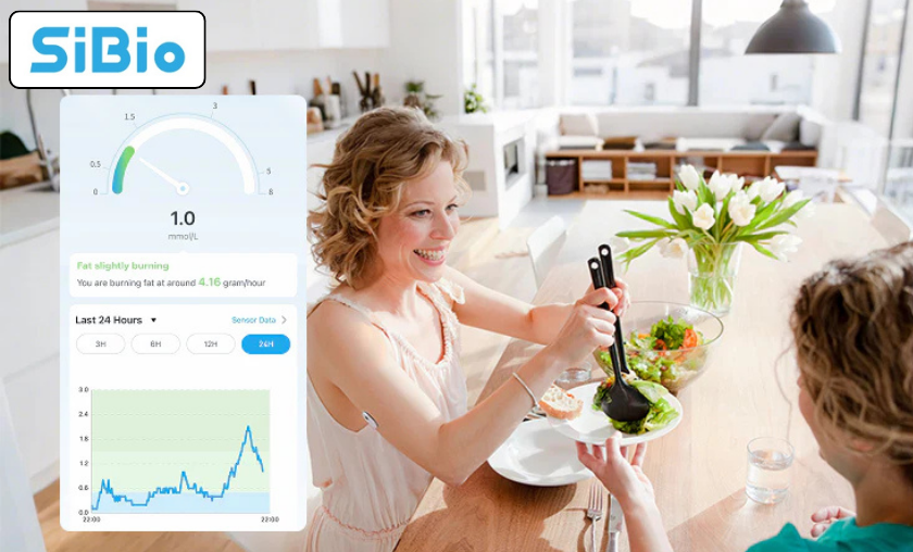 SiBio Review: The Best Ketone Monitors Worth It! ([wpsm_custom_meta type=date field=month] [wpsm_custom_meta type=date field=year]) - The Complete Portal