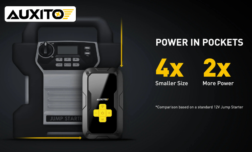 AUXITO vs Other Brands What Makes It Better!