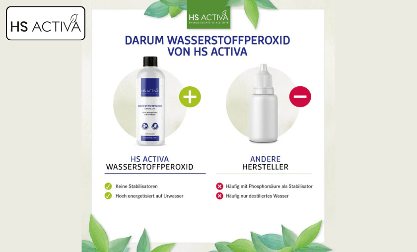 HS Activa vs Other Brands What Sets It Apart!