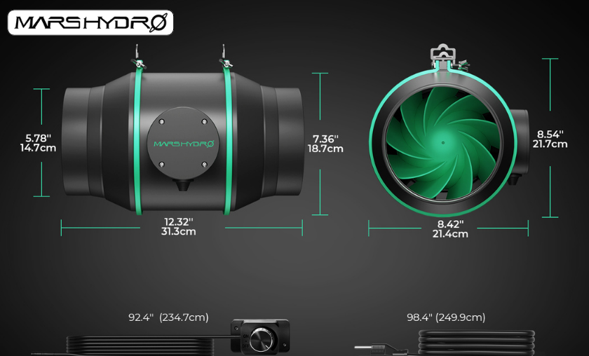 Reasons to Use Mars Hydro for Gardening Efficiency!