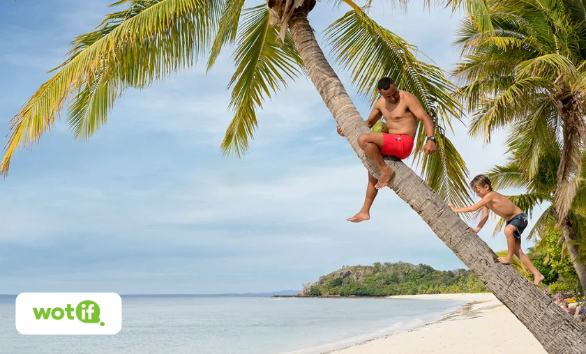 Top 5 Best-Selling Wotif Travel Products & Services