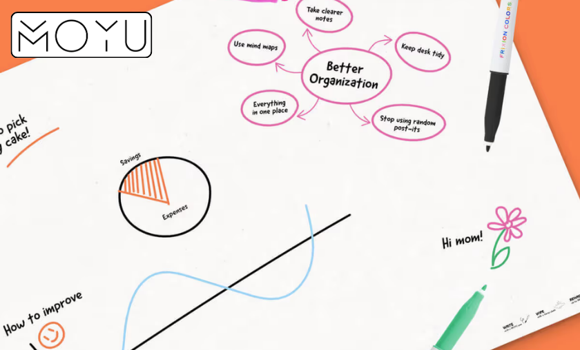 Why Shoppers Love MOYU Notebooks for Productivity! (1)