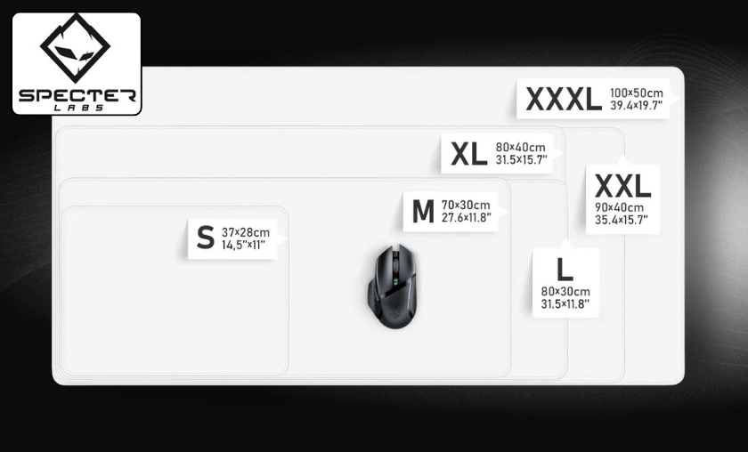 Why Shoppers Love Specter Labs for Gaming Accessories!