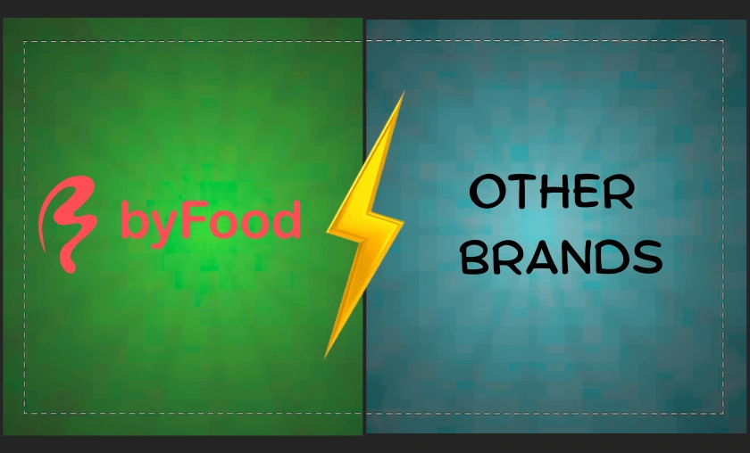 ByFood vs Other Brands
