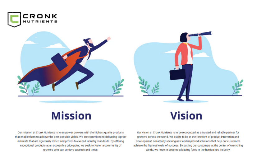 Cronk Nutrients Customer Reviews!