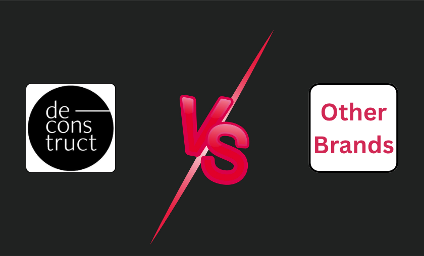 Deconstruct Skincare Review: Best Beauty Skincare! ([wpsm_custom_meta type=date field=month] [wpsm_custom_meta type=date field=year]) - The Complete Portal