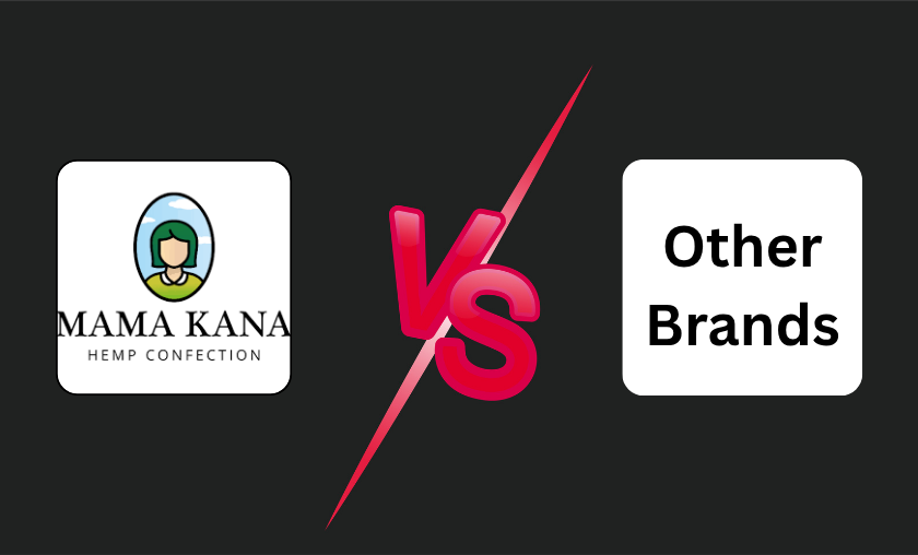 Mama Kana Review: Best CBD Flowers & Oils for Health! ([wpsm_custom_meta type=date field=month] [wpsm_custom_meta type=date field=year]) - The Complete Portal