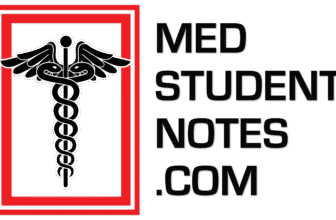 MedStudentNotes Logo